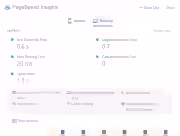 Google PageSpeed Tests in Desktop Mode (๒)